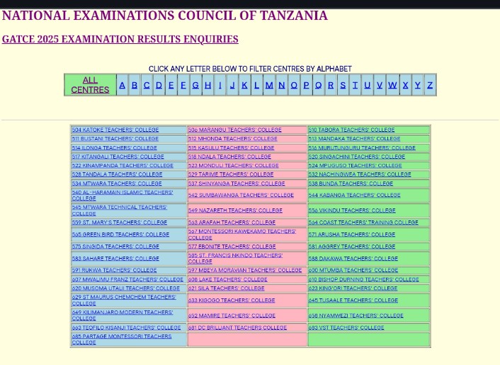 NECTA ACSEE Results 2025/2026-MATOKEO YA MTIHANI WA UALIMU-(GATCE) 